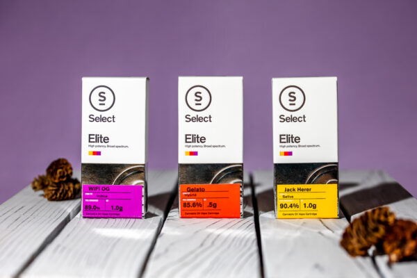 select elite carts